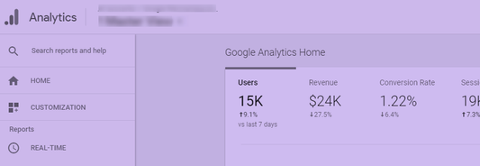 Cómo extraer tu ID de Seguimiento en Google Analytics