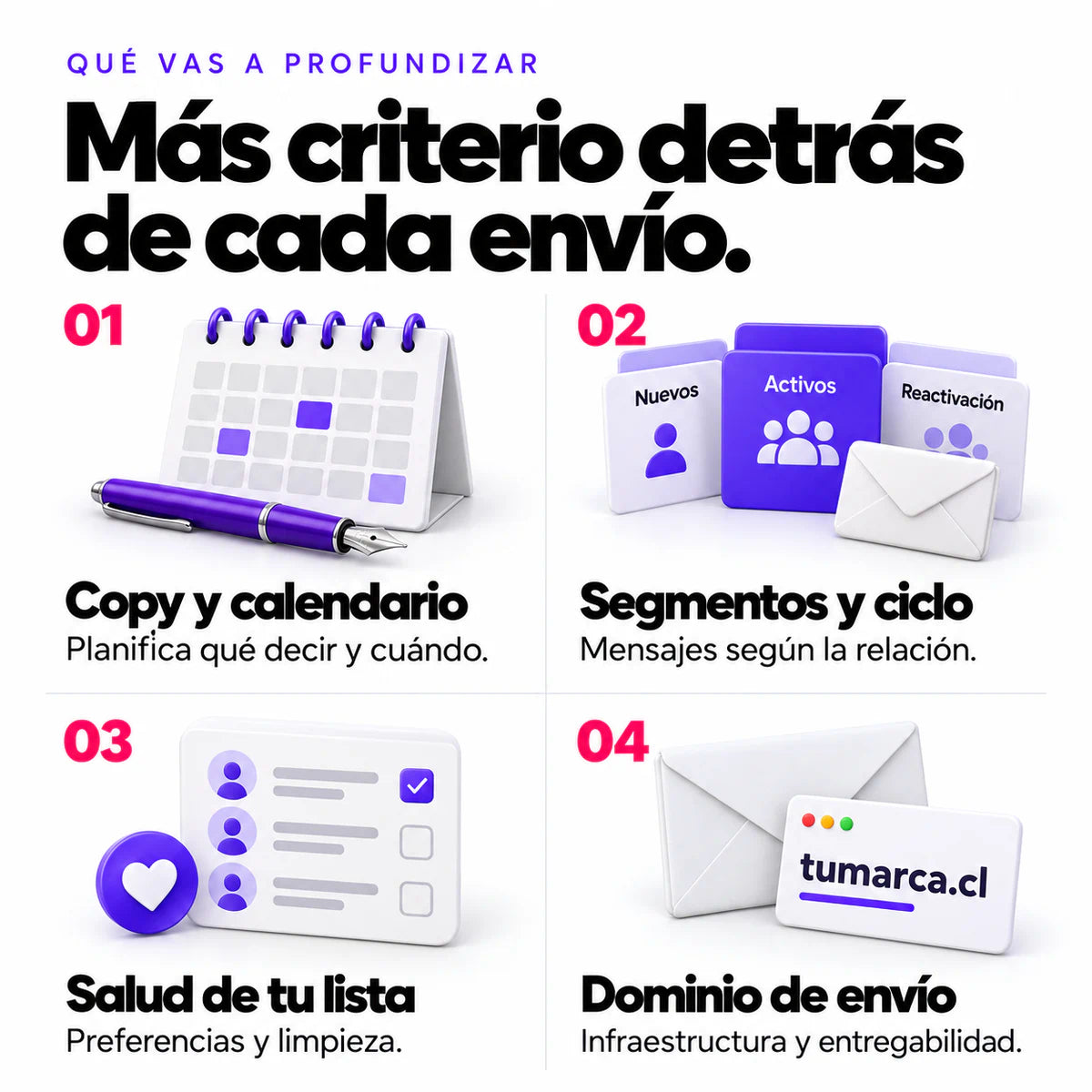 Cuatro focos del Avanzado: copy y calendario, segmentos y ciclo de vida, salud de lista y dominio de envío.