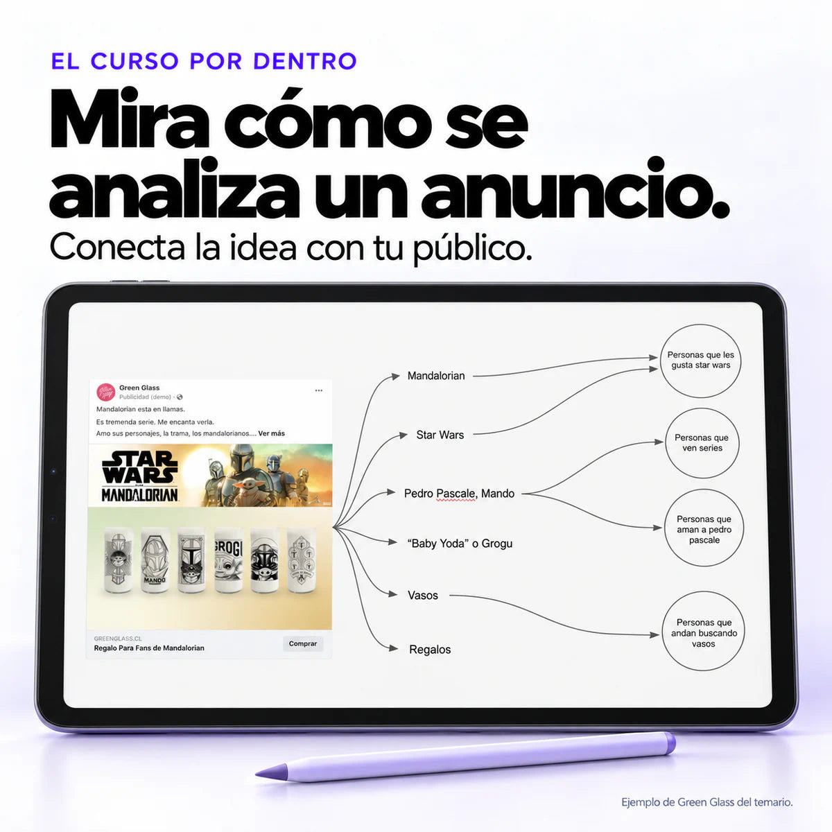 Material público del Mini Curso Anuncios Ganadores: ejemplo Green Glass que conecta un anuncio con intereses de su público.
