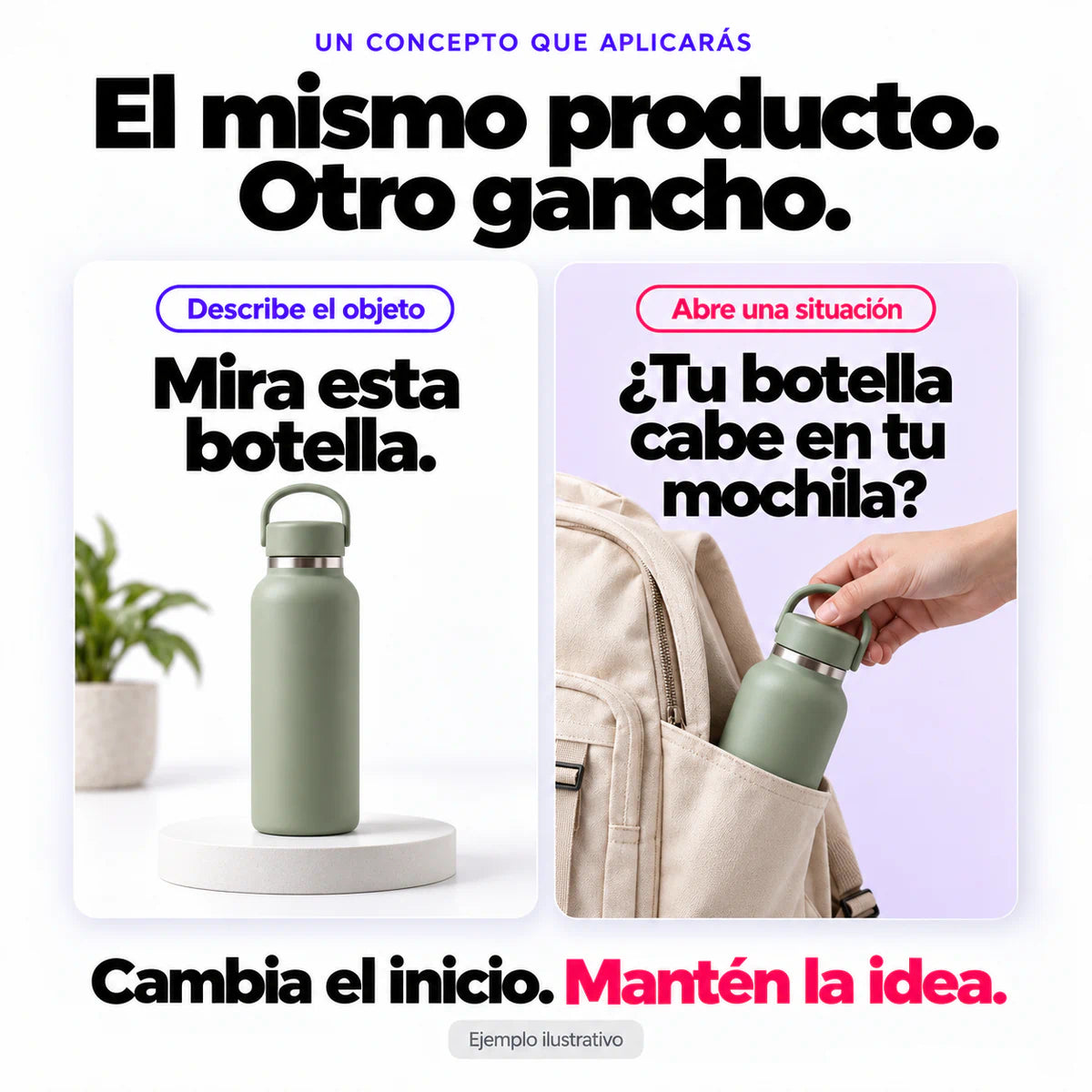 Ejemplo ilustrativo de dos aperturas para la misma botella: describir el objeto o plantear una situación.