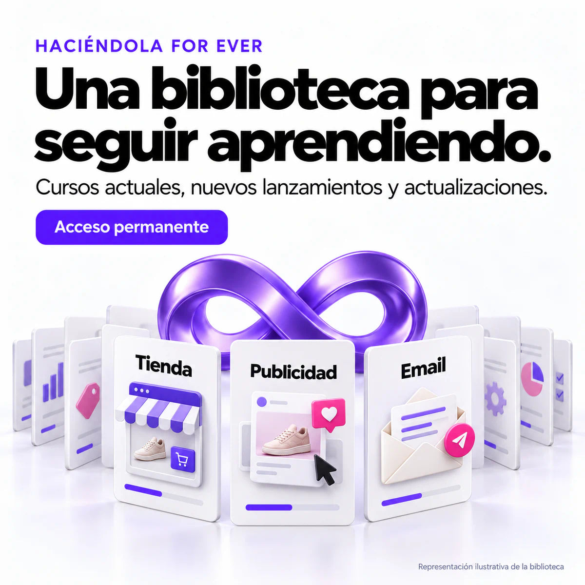 Colección digital de temas ecommerce con acceso permanente de Haciéndola For Ever.